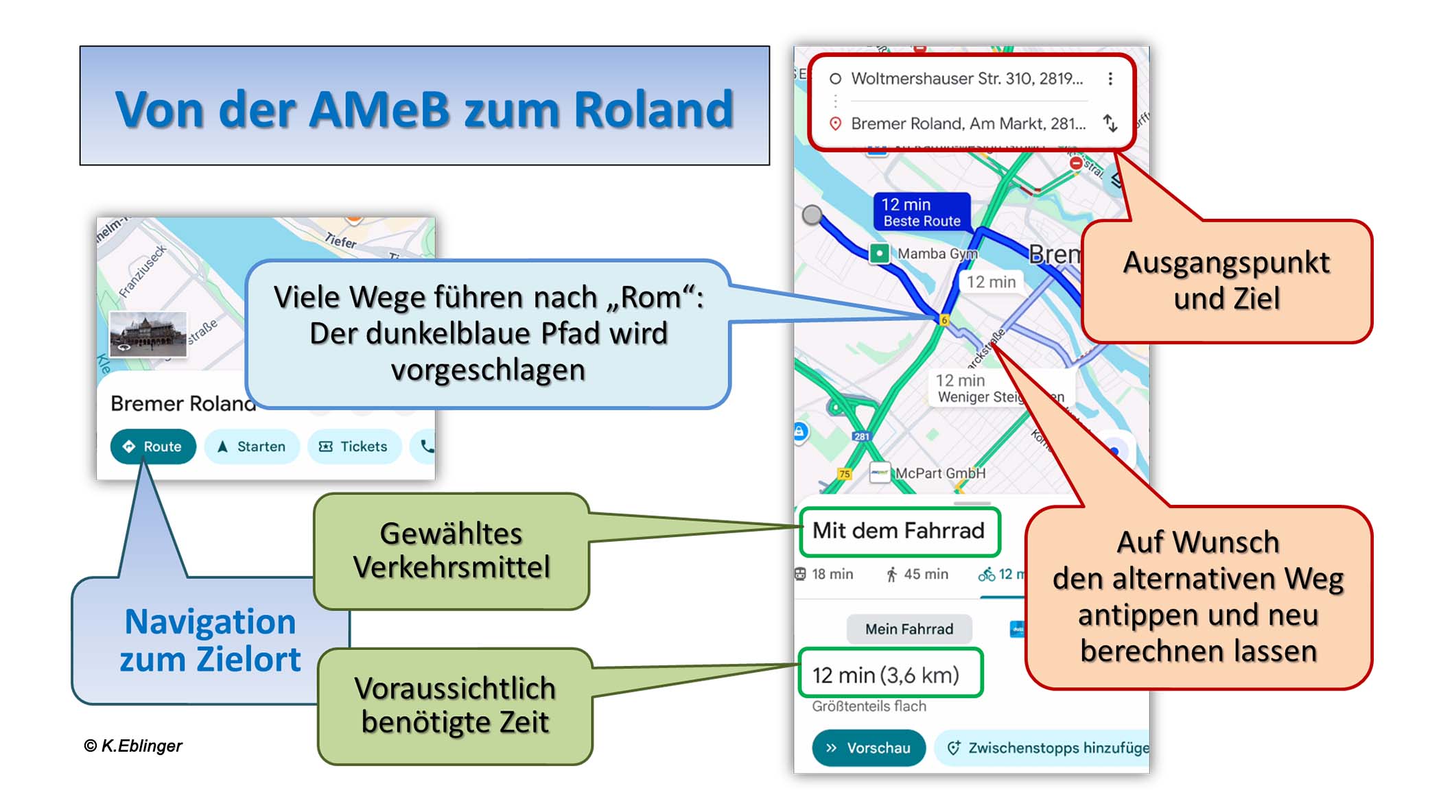 Navigation konkret v01